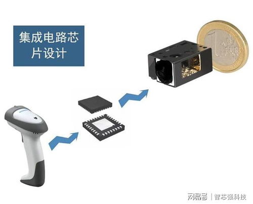 智芯強 電子產品設計的核心原則探究